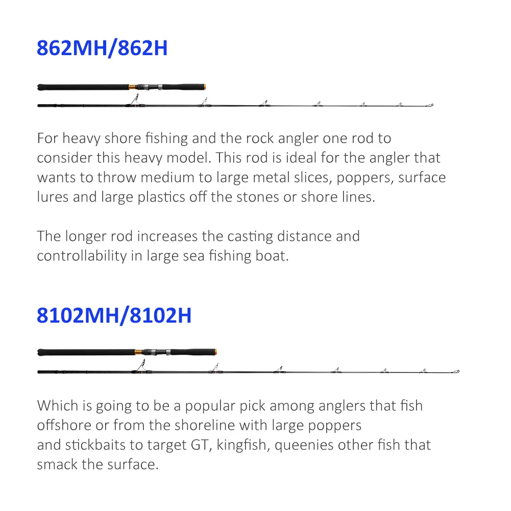 Noeby Infinite Popping Rod 2.7m Spinning Ocean Popping Boat Fishing 2 Sections Carbon Fiber Big Game Sea Fishing Rods Olta