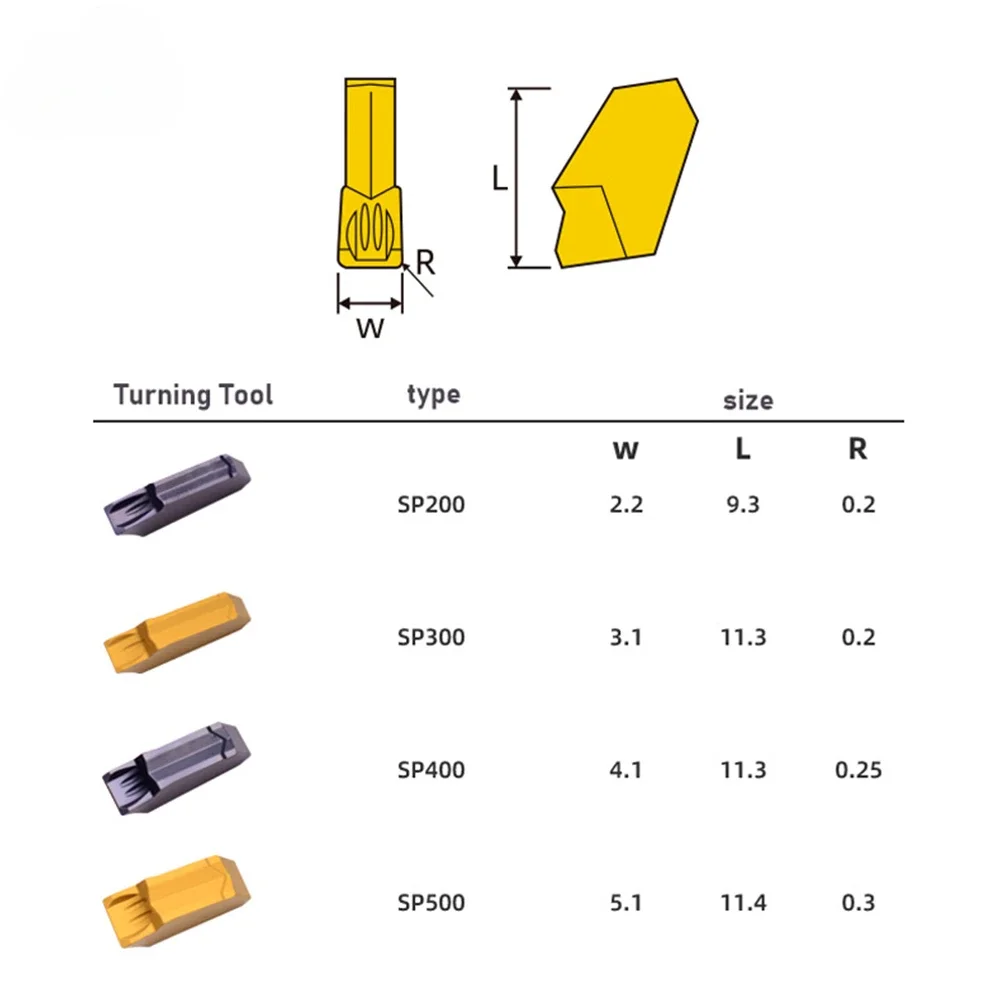 SP200 SP300 SP400 SP500 NC3030 Slotted Carbide Insert CNC Tool High Quality High Strength High Quality Turning Tool