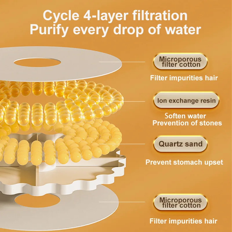 Wholesale Pet Water Dispenser Advanced Smart Keep Water Fresh Ceramic Large Capacity Cat Water Fountain Bowls