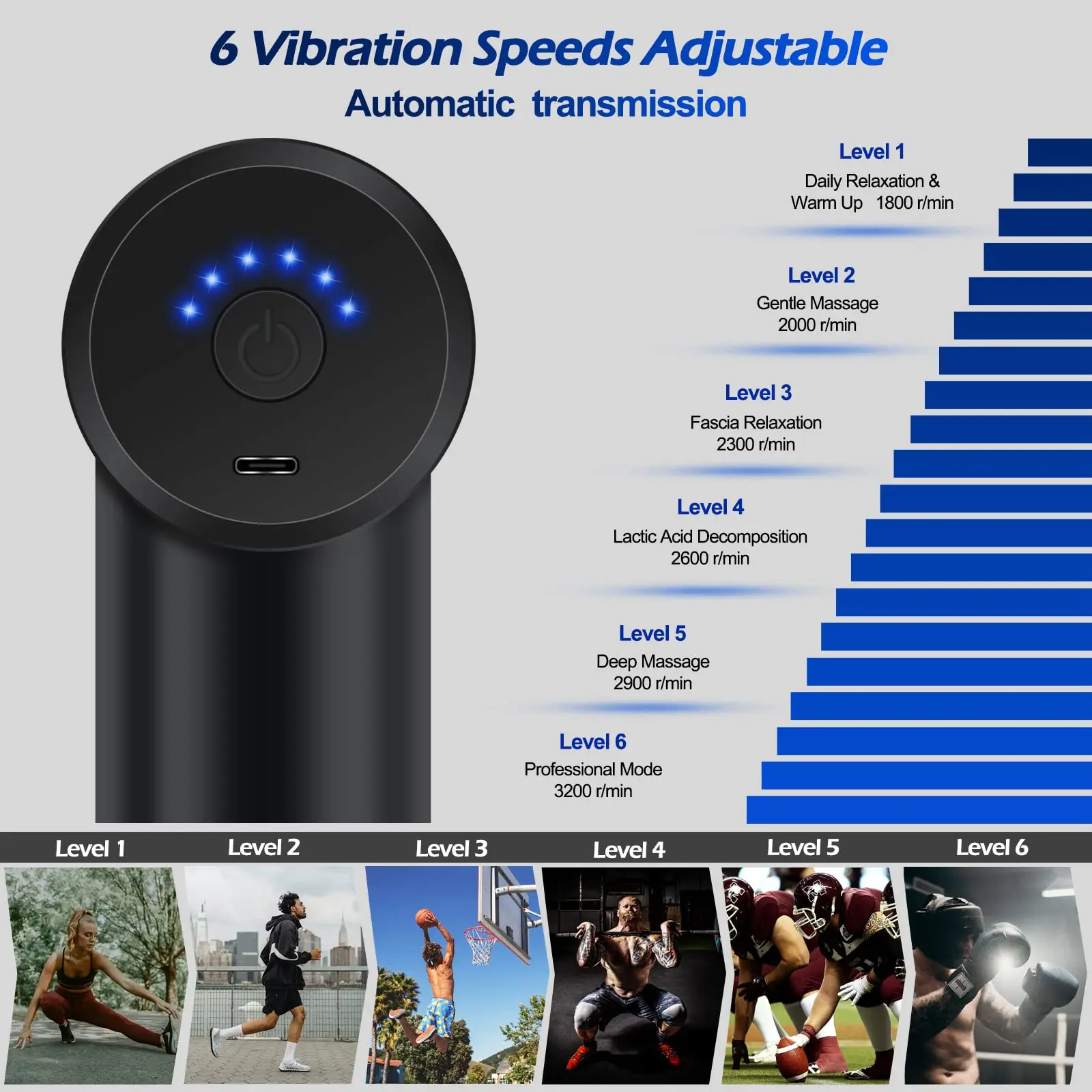 muscle massage gun handheld electric 4 head portable fascia gun massage pistol deep tissue vibration body mini massage gun