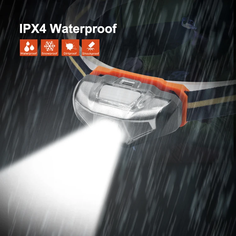 Super Bright Headlamp Camping, Hiking, Outdoors, Hunting Adjustable Headband USB Rechargeable Led Head Light Headlamp Flashlight