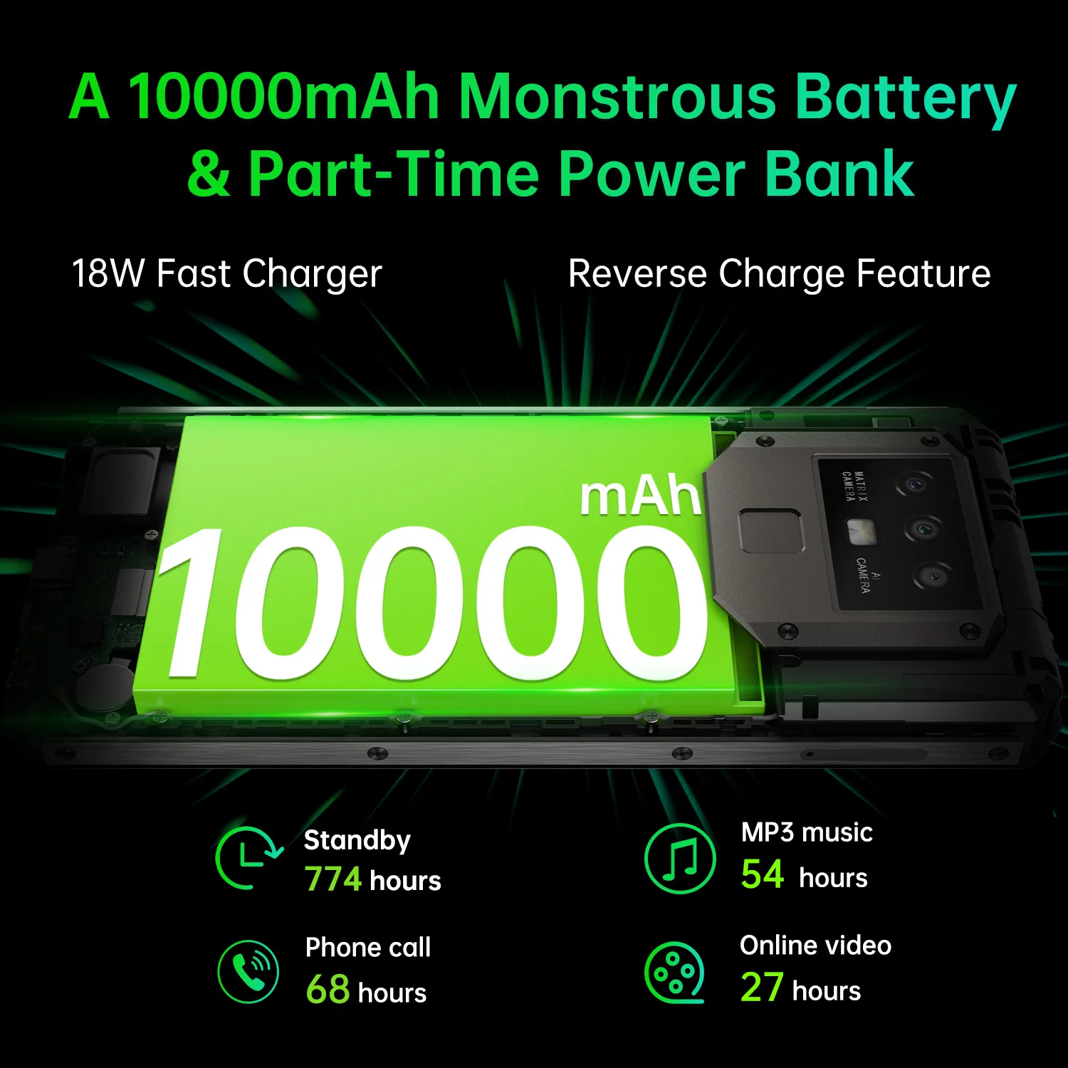  OUKITEL K15 плюс 6 52 '10000mAh смартфон 3 ГБ + 32 четырехъядерный процессор Android 10 0 Face ID разблокировать 13MP тройной камеры NFC мобильного