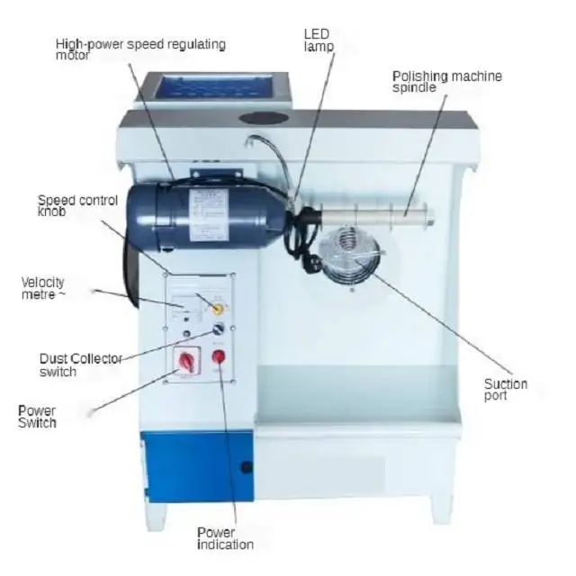 Dust Collector Vertical Grinding Outsole Roughing Machine