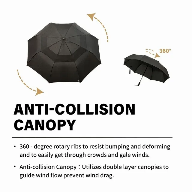 Windproof Compact Folding Small Umbrella for Car Heavy Duty Reinforced Fiberglass Frame Portable Windproof for Men Women Teenage