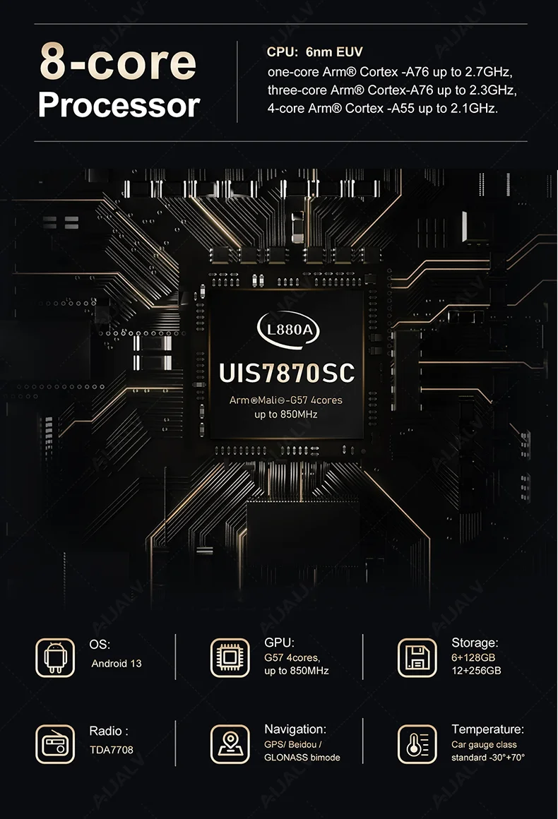 8cores 2K 2.5D HD IPS QLED 2K screen Android 13 Car low noise DSP GPS/AM/FM/Bluetooth  Radio Multimedia Video Car DVD Player