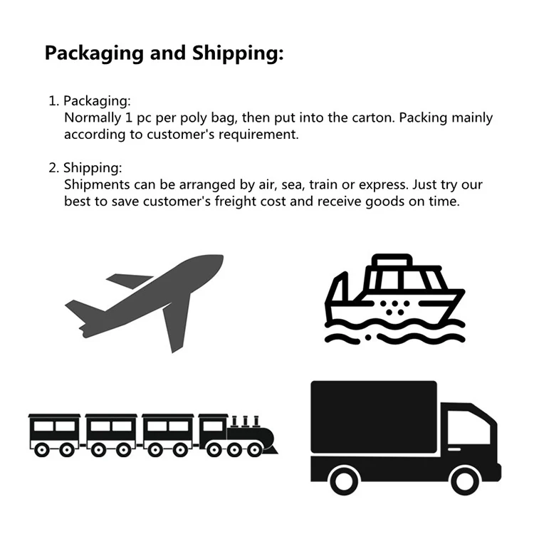 Packaging and Shipping.jpg