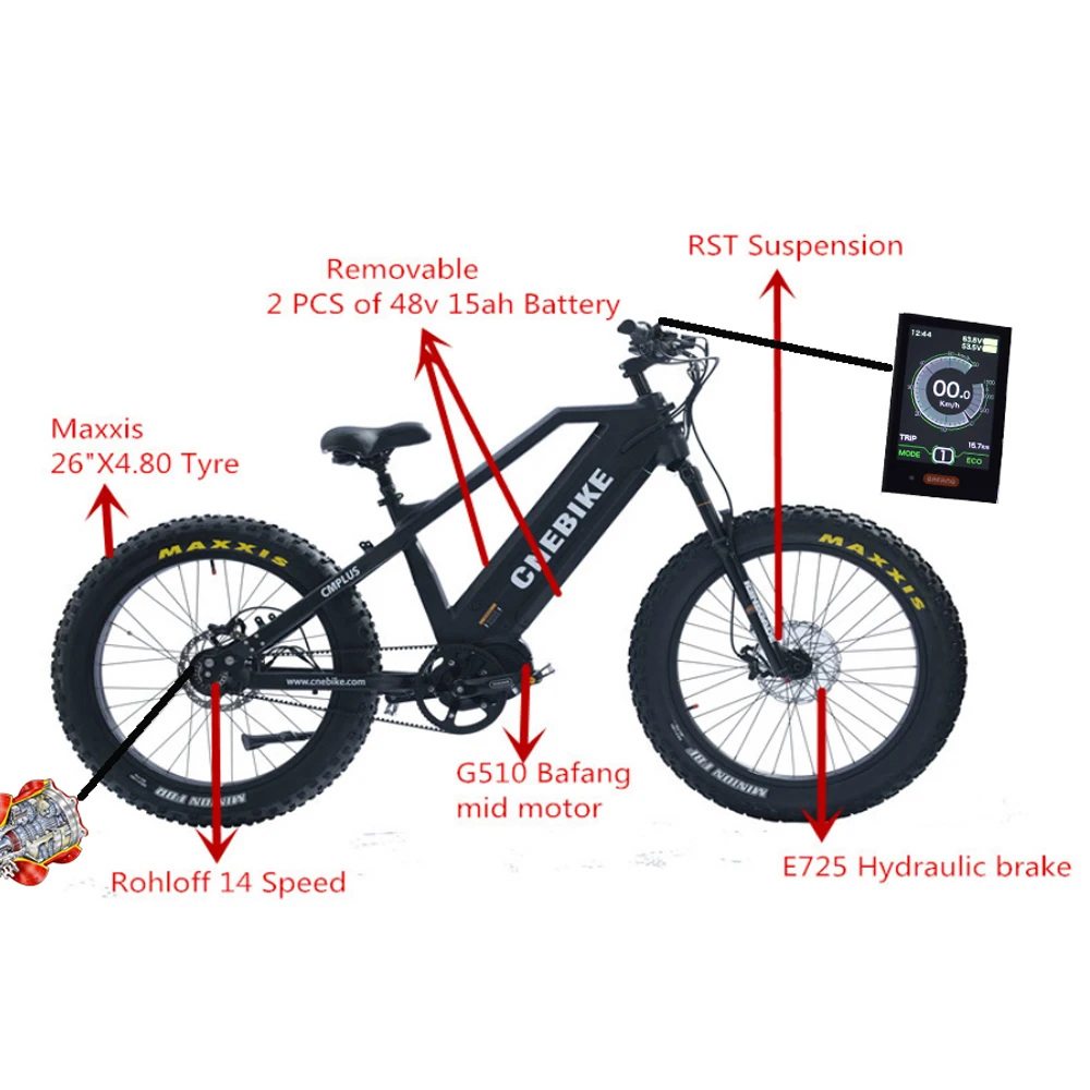 2025 md1000 Dual Batteries Electric Bikes Belt Drive Electric Bike  1000w E bike With Bafang M620 Ultra Motor