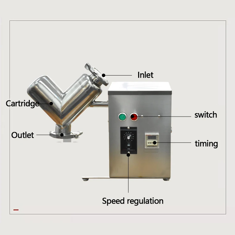 Semi Automatic V Type Chemical Power Mixer Spice Dry Powder Mixing Machine