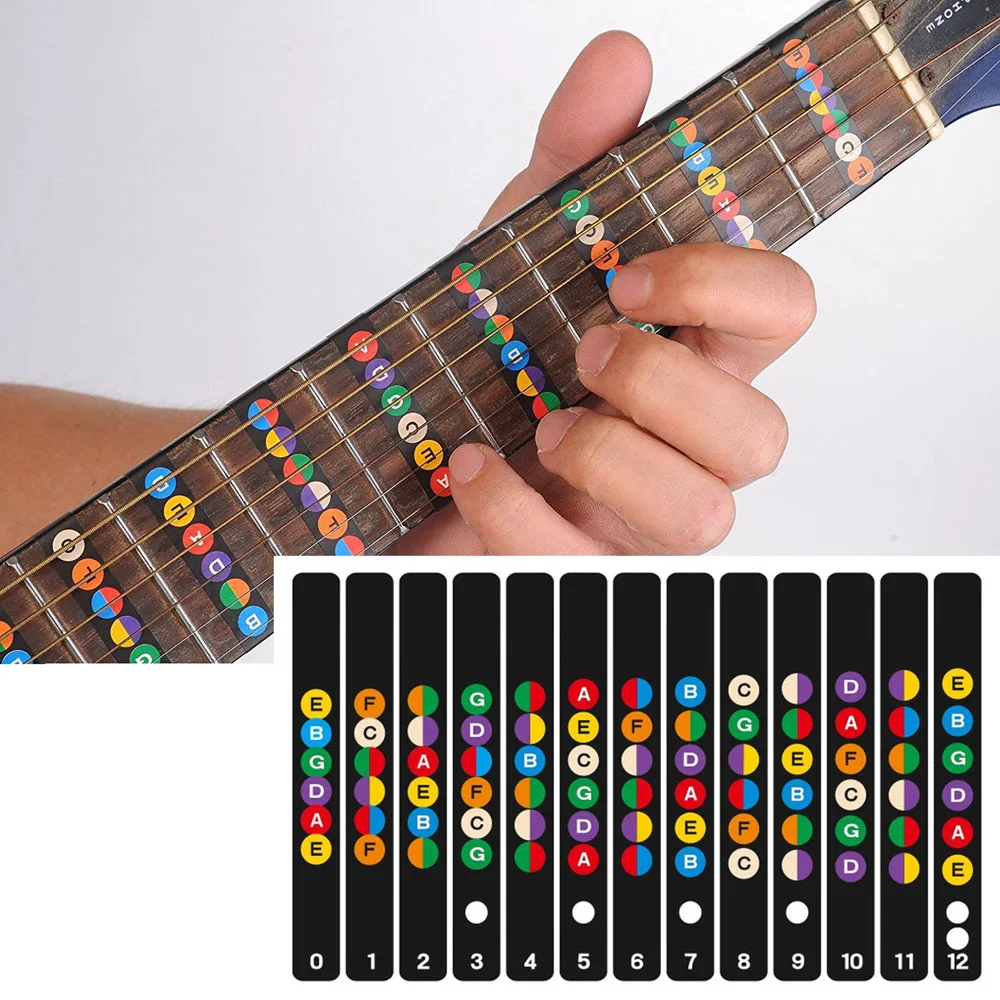 Guitar Fretboard Notes Map Labels Sticker Fingerboard Fret Decals for 6 String Acoustic Guitarra