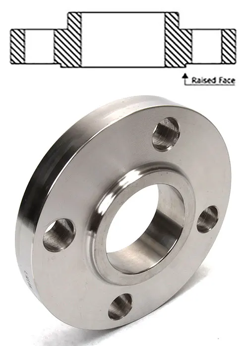 Индивидуальный ASTM B16.5 A105 A105N Класс 150 фланцевый FF wn sw фланец