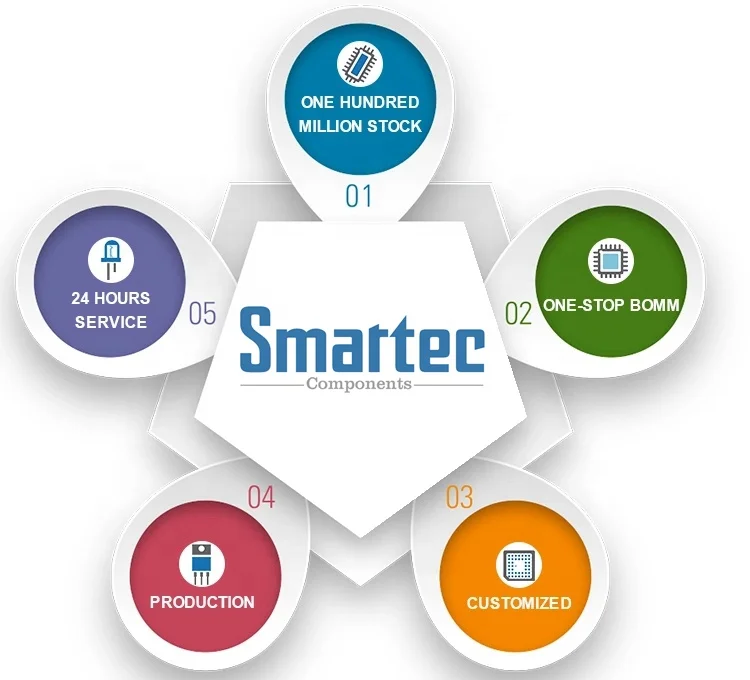 100nF MLCC SMD CERAMIC CAPACITOR 0402 104K 104 K 0.1uF 25V X5R 10% GRM155R61E104KA87D