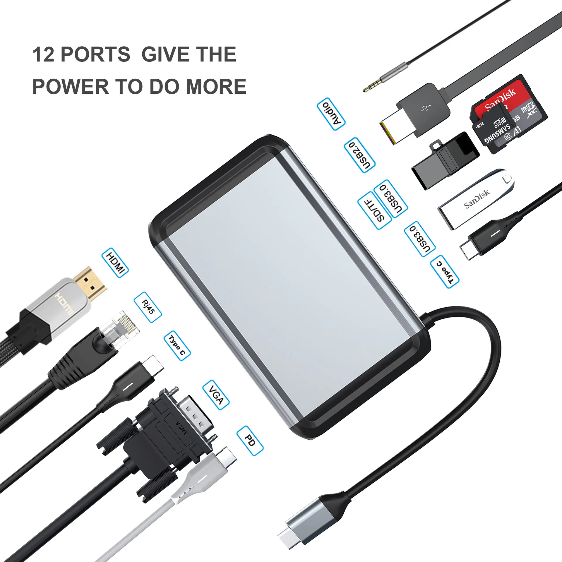 Usb Multi Hub Multi-function Type-c Enabled Devices Usb C 12 in 1 type c hub Upright ethernet pd hdtv for macbook pro