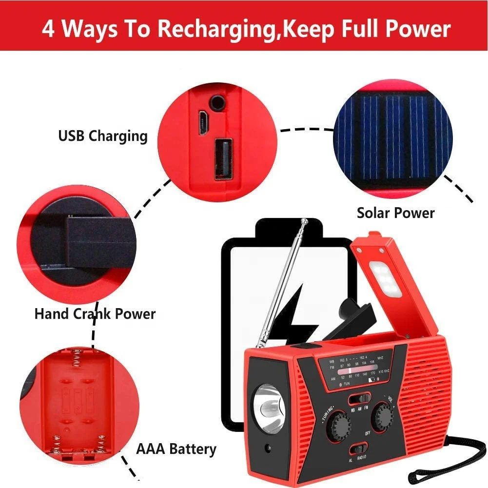 Hand Crank Emergency Weather Radio with Solar Panel NOAA/AM/FM Radio USB Phone Charger Camping Flashlight Read Lamp for SOS
