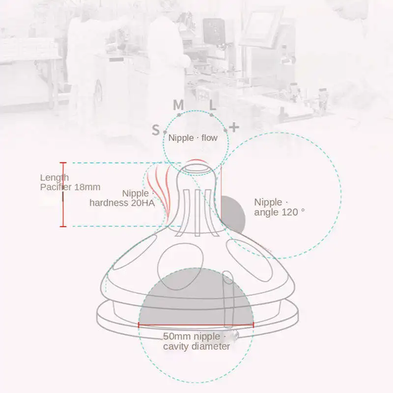 Factory Standard Neck Baby Nipple Caliber ODM Latex BPA Free Liquid Silicone Bottle Teat Breast Milk Feeding Bottle Nipple