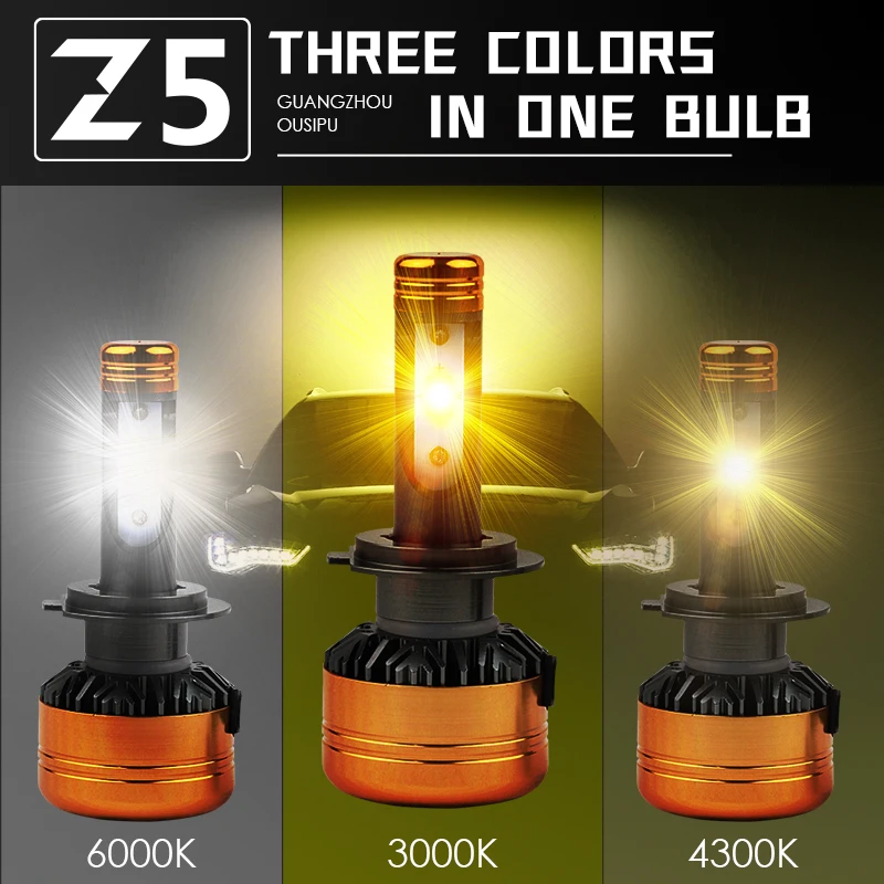 Best quality tricolor led headlight Z5 CSP car headlight motorcycle head lamps