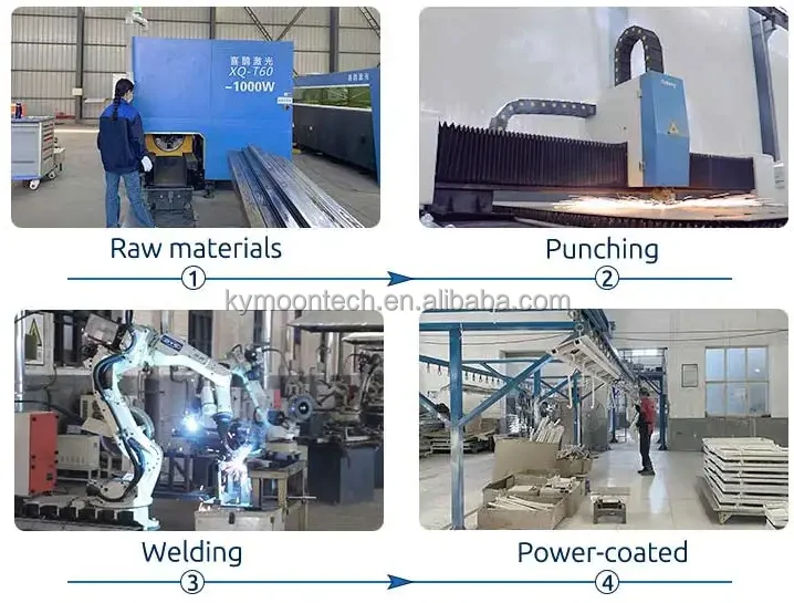 production process1.png