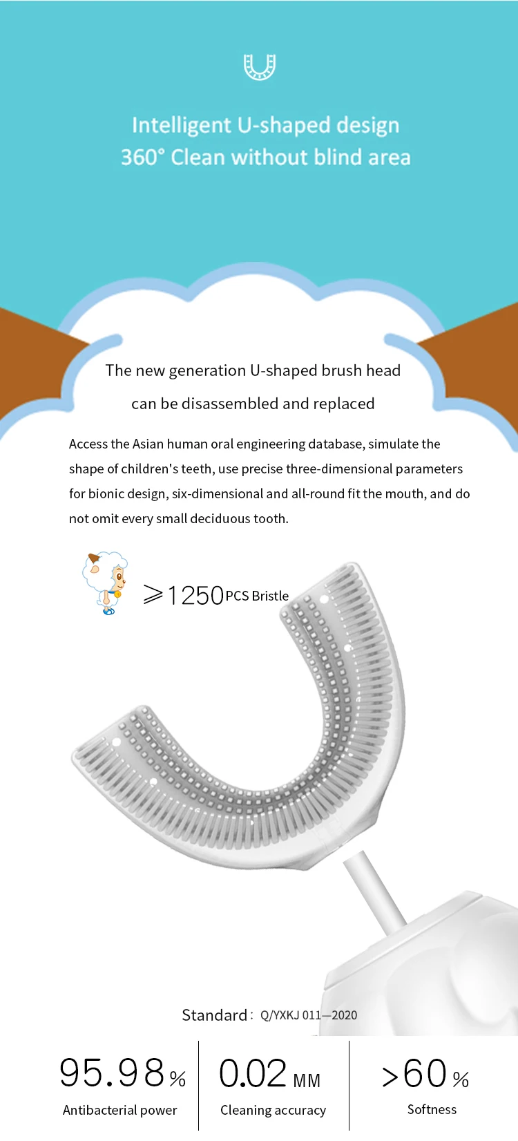 kids u toothbrush (6).jpg