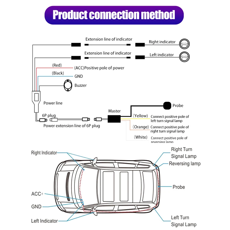 flashing warning ultrasonic radar car blind spot detection assist bsd system