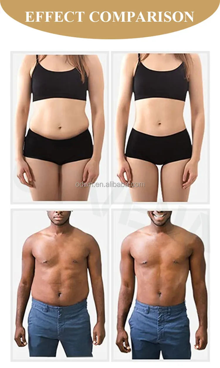 Sales Promotion! Best Selling Body Firming Slimming Treatment Cream Anti Cellulite Cream Hot Fat Burner Cream