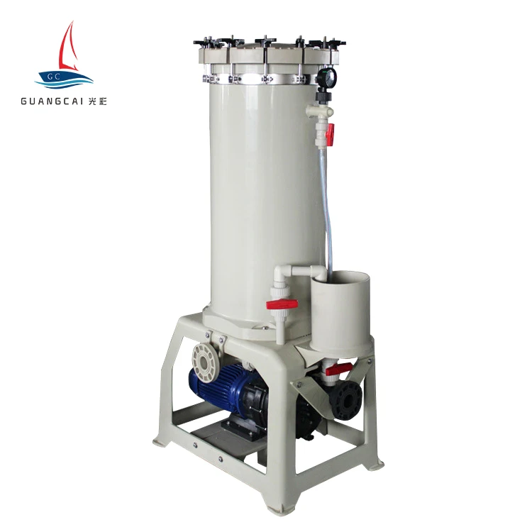 Electroplating machine relation filter pump