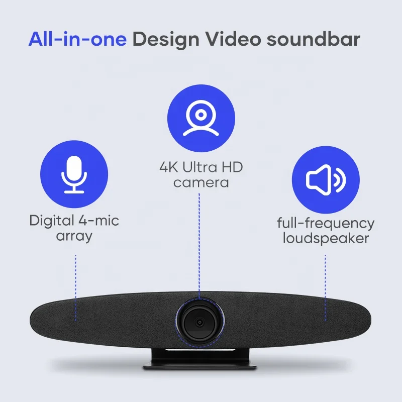 Rocware 4K 110 degree Video Conference Camera with Speaker beamforming mic 3-in-one video conference room audio video solution