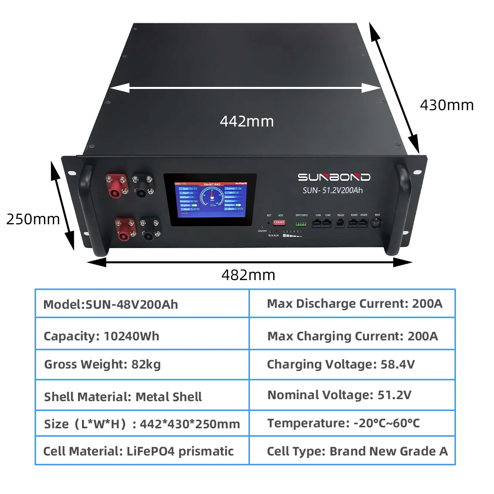 SUNBOND 48v 200ah Lifepo4 Lithium Battery Pack Solar Energy Storage Battery Case