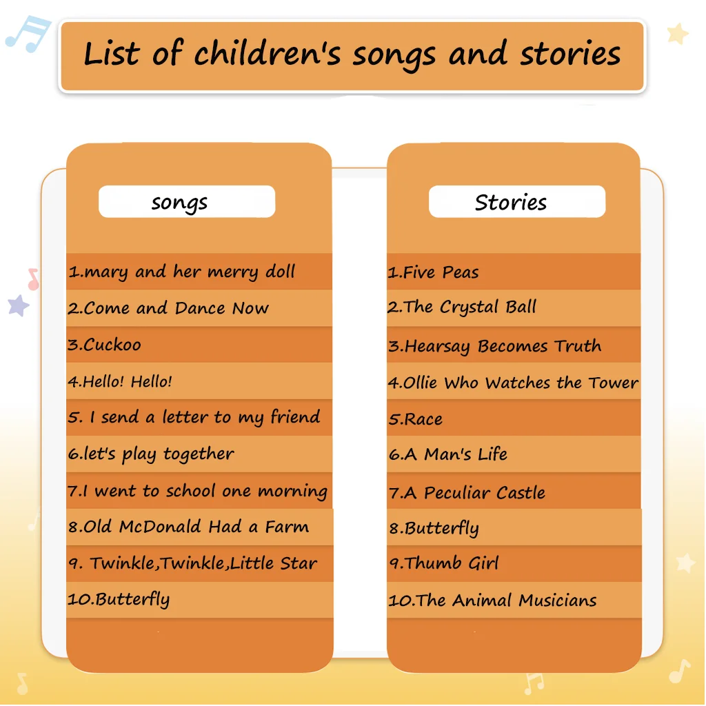 Montessori Toys Touch Y Book English Learning Machine Study Sound E Book Reader for Kids talking book