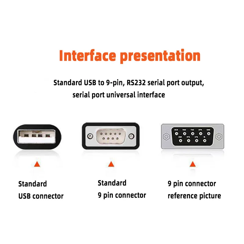 Factory Customization CH340/PL2303/FTDI Chip USB To RS232 Serial Cable USB To DB9 Pin COM Port USB To RS232 Converter