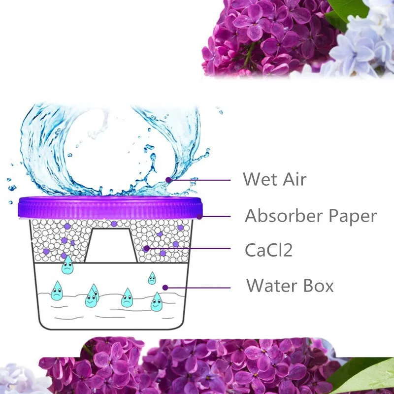 2024 odor absorbing material calcium chloride moisture absorber dehumidifier box
