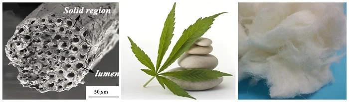 Sustainable 2800nm degummed and bleached hemp natural fiber for spinning