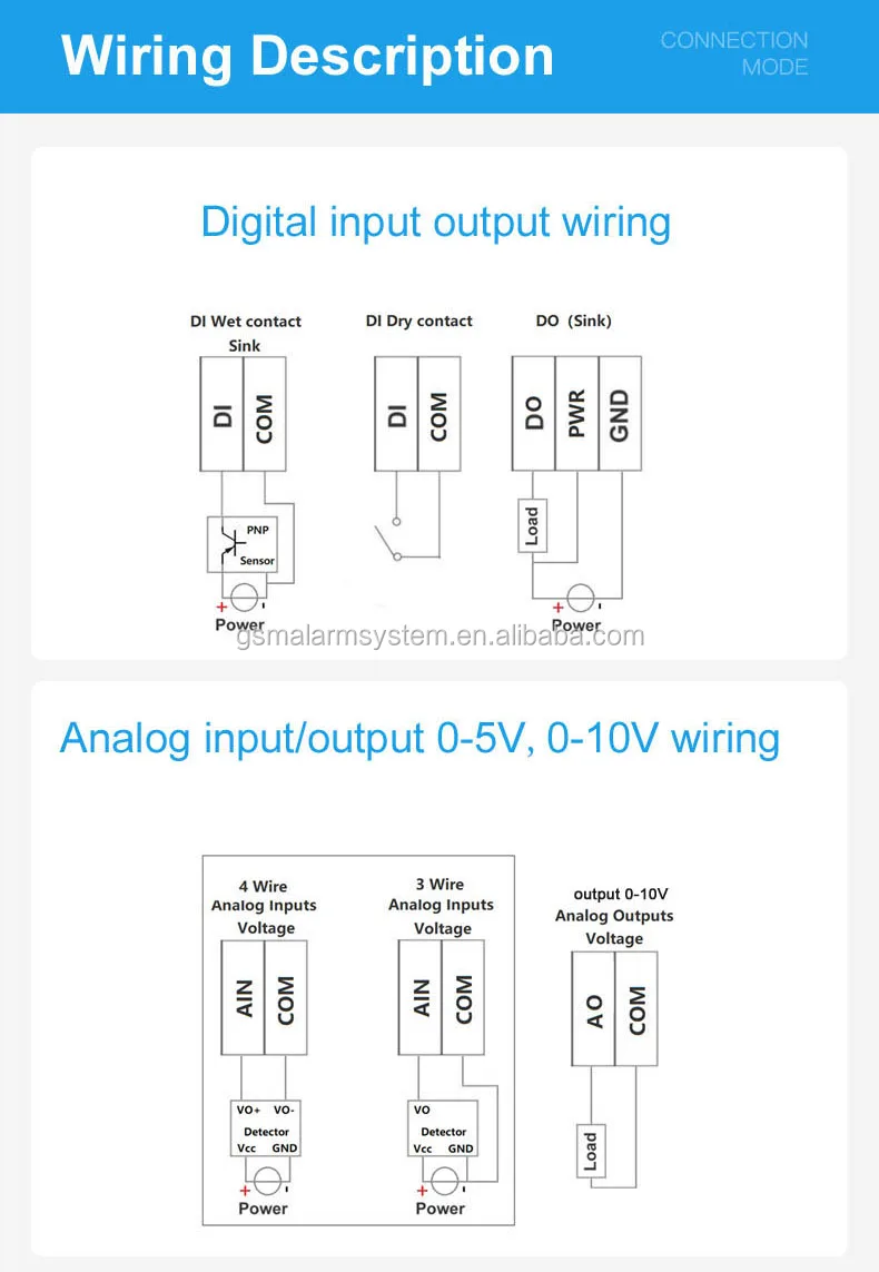 Модуль ввода-вывода данных Modbus TCP модуль удаленного Ethernet 4DIN + 4AIN 2AO
