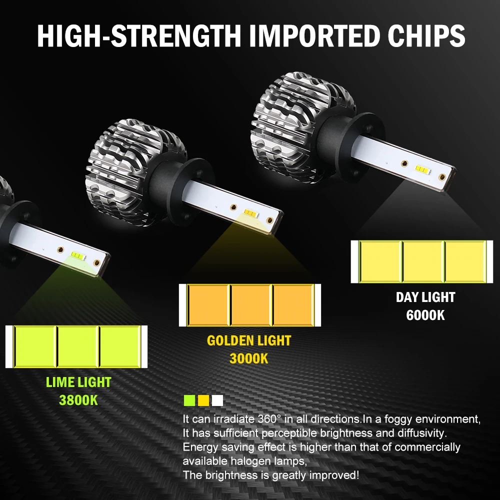MINI body LED Headlight Kit H4 Fanless 16000lm 72W H7 h11 9005 Auto Car Head Lights Bulb Canbus H13 K1 Led Headlight Led H4