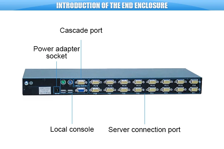 16 Port KVM VGA Switch LCD Monitors, 1080P LCD KVM Console Integrated 16 KVM Cables