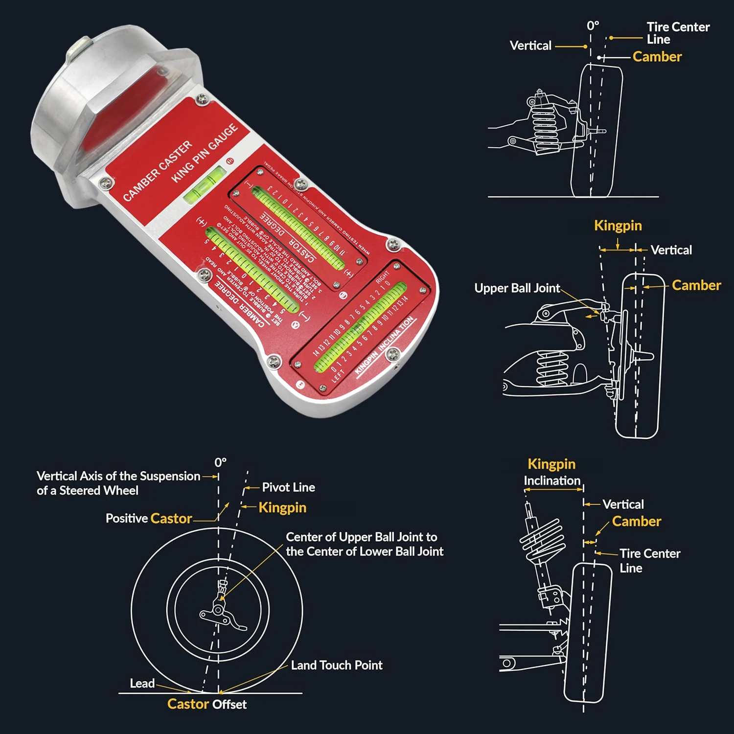 Automotive Front Wheel Camber Locator with Magnetic Camber, Caster and Main Pin Camber Gauge Precision Measurement