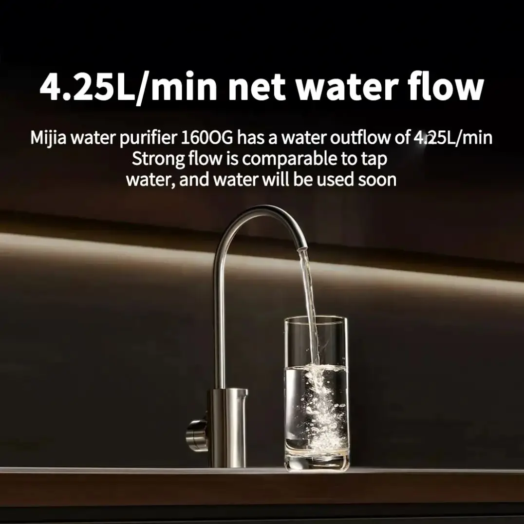 Xiaomi Water Purifier 1600G 4.25L/Min RO Reverse Osmosis Filter Direct Drinking Water OLED Display Mijia App Control