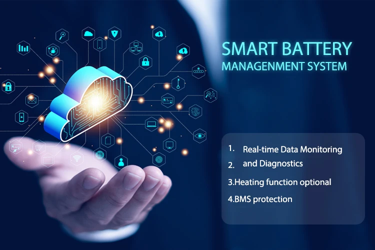 Lighter weight smaller dimension energy rv marine 12v 100ah 200ah 300ah li-ion lithium-ion battery