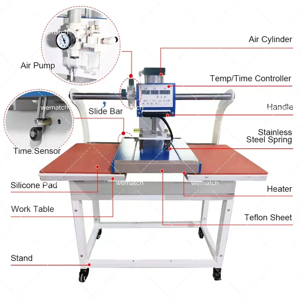 40*60cm 40*50cm Lanyard Mini Mug T-shirt Cap Plain Roller Sublimation Hot Dual Heat Press Machines Automatic For T-shirt