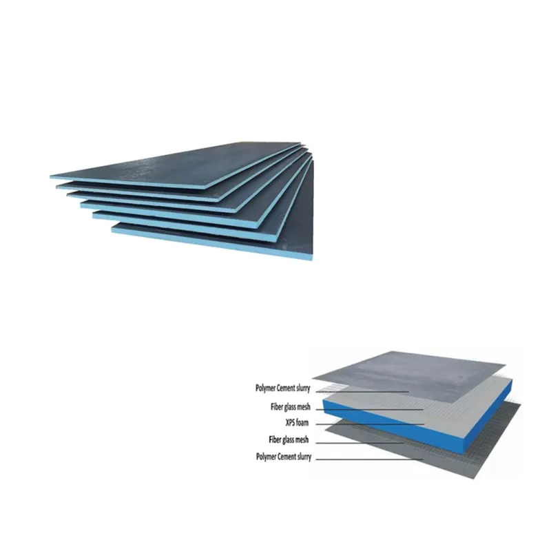 HCFC-Free XPS Core 6mm/10mm/12mm Tile Backer Board for Floor Tiles