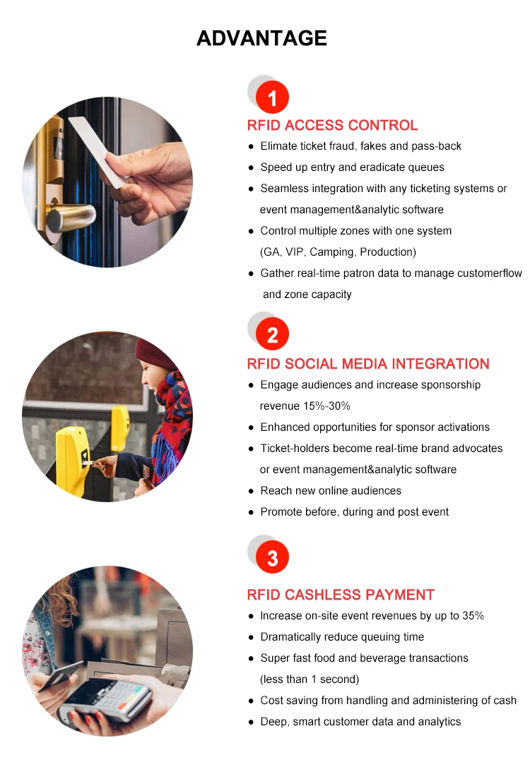 RFID-Contact-Smart-Card_09