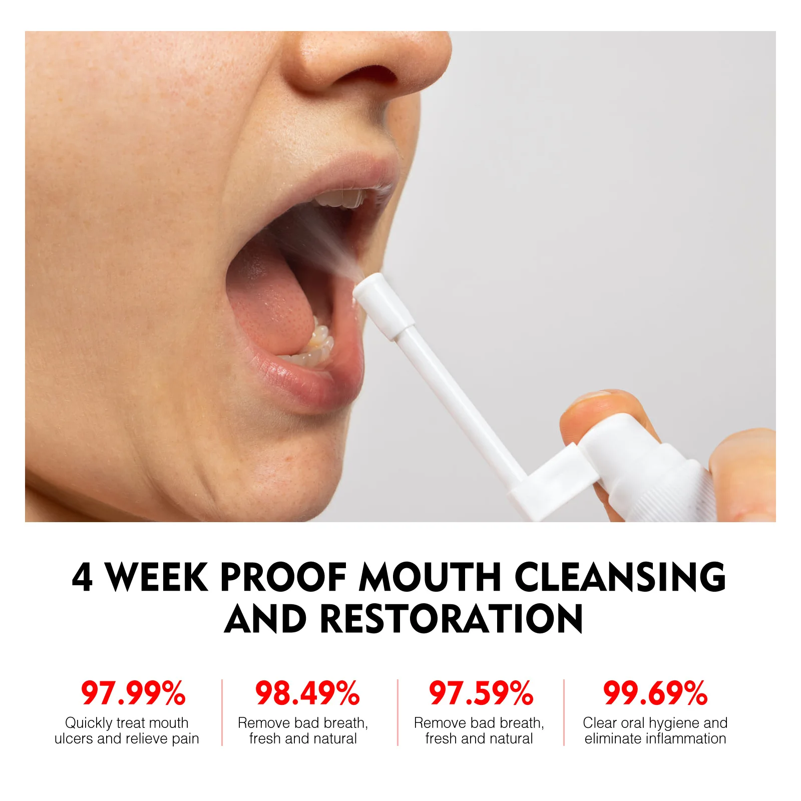 Relieve Toothache Oral Pain Periodontal Gum Pain Aphthous Ulcers Blistering with This Antibacterial Oral Care Spray Solution