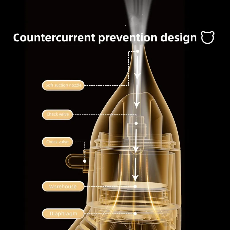 Nasal Aspirator for Baby Booger  with Self-Cleaning Function Baby  with 3 Levels of Suction 2 Nose-Tips
