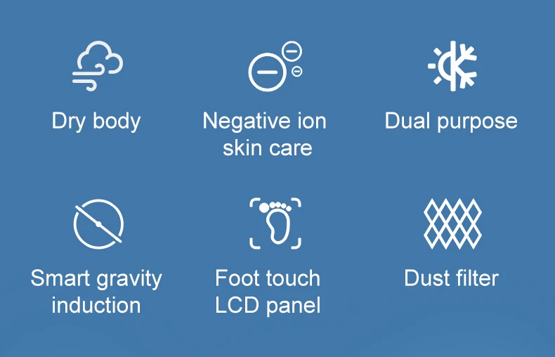 Высококачественный электрический ионный фен 136D 700 Вт 220 В для ухода за кожей и тела автоматическая сушилка ног с воздушной