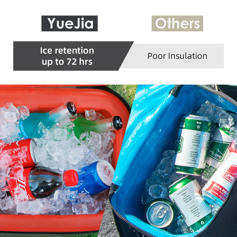 High quality YETl custom logo and size backpack cooler bag waterproof traveling backpack cooler bag