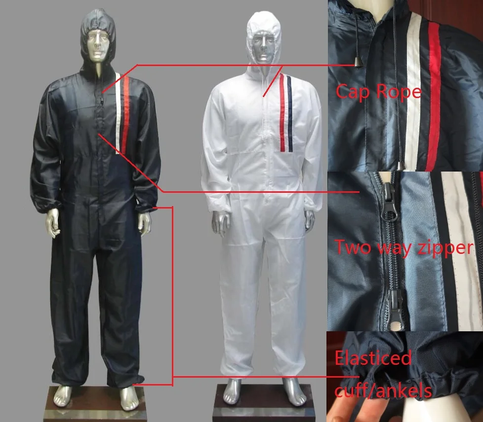 nylon & polyester coverall.jpg