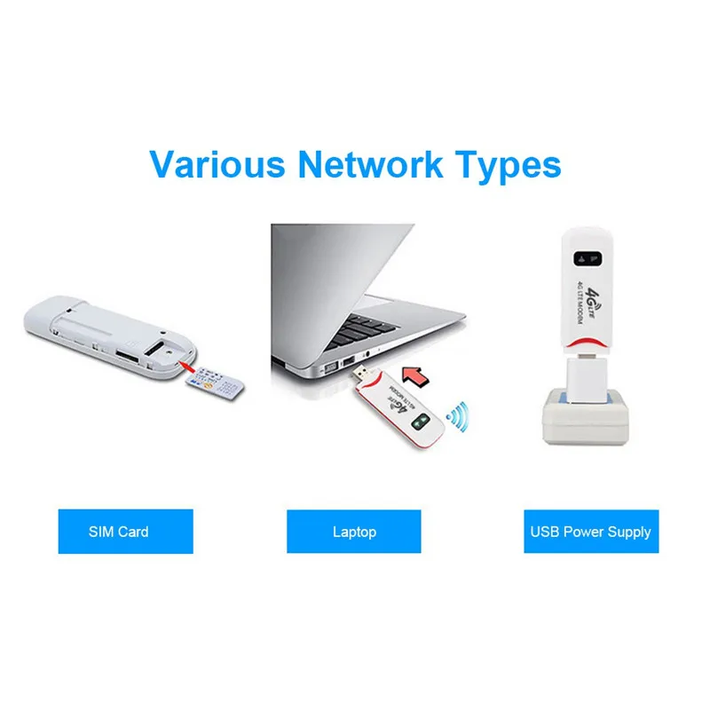 4G LTE FDD мобильный Wifi Hotspot беспроводные роутеры со слотом для Sim-карты 3g 4g wifi dongle in