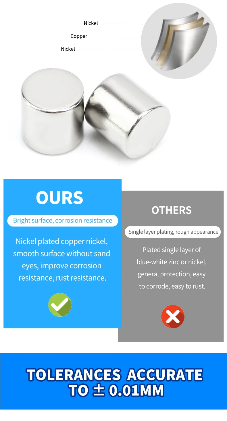 Wholesale Customized Size N52 Neodymium Round Magnets High Quality Super Strong NdFeb Ring Magnet Magnetic Materials