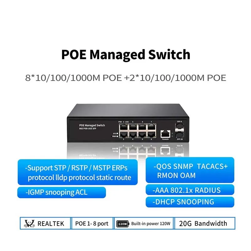 Oem/odm Poe коммутатор 4 8 16 24 портов с гигабитным управлением 48 В Ethernet волоконный Коммутатор Ieee802.3af/в подходящем Cctv