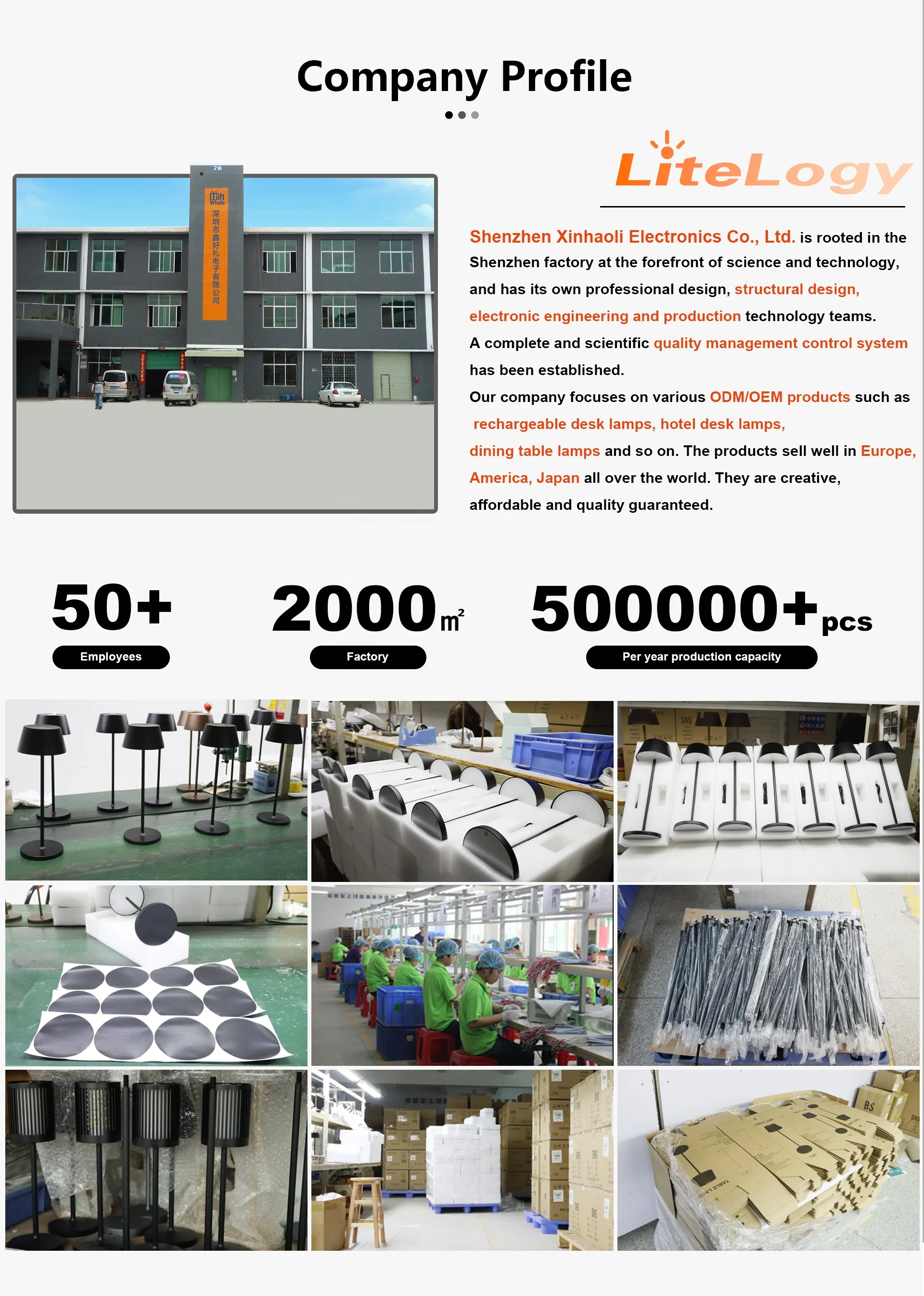 Заводская Современная перезаряжаемая металлическая Светодиодная настольная лампа с регулируемой яркостью и зарядным основанием