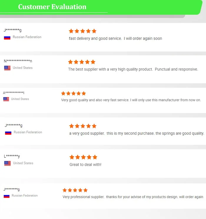 customer feedback_