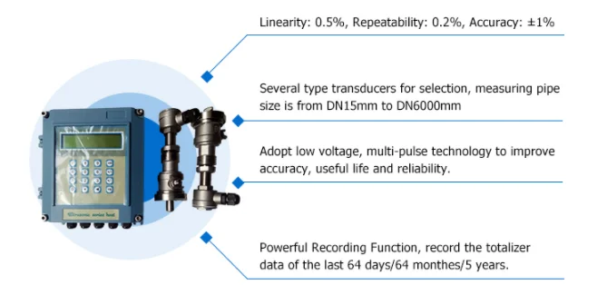 
Sincerity portable ultrasonic biogas flow meter liquid price, ultrasonic water gas flow meter ultrasonic water flow meter 